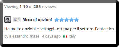 Last Review of Lite in Italian