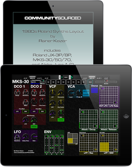 Title for Community Layout for Roland 1980s Synths